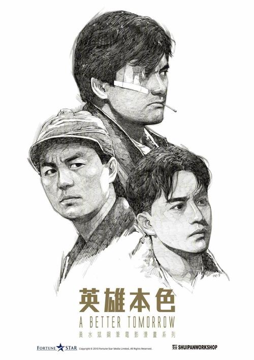 不列颠哥伦比亚大学社会学文凭证书